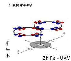 河北智飛極農無人機科技|一鳶科技|行業(yè)定制無人機