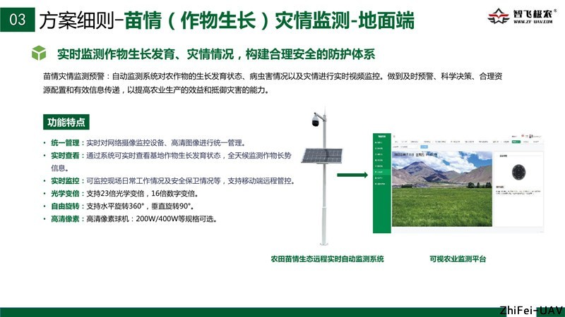 河北智飛極農(nóng)無人機科技|保定ASFC無人機駕駛員培訓(xùn)考證|打藥撒藥噴藥植保無人機