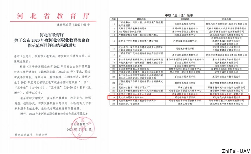 河北智飛極農(nóng)無人機(jī)科技|一鳶科技|行業(yè)定制無人機(jī)